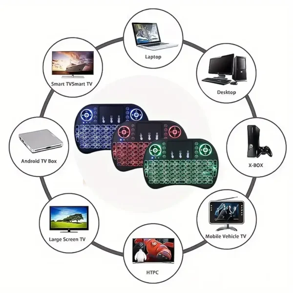 i8 2.4G Mini wireless keyboard with touchpad | 7-color Backlight ,plug and play | Super cool design | Perfect for Android TV Box, Smart TV, Projector, PS3 - Image 8